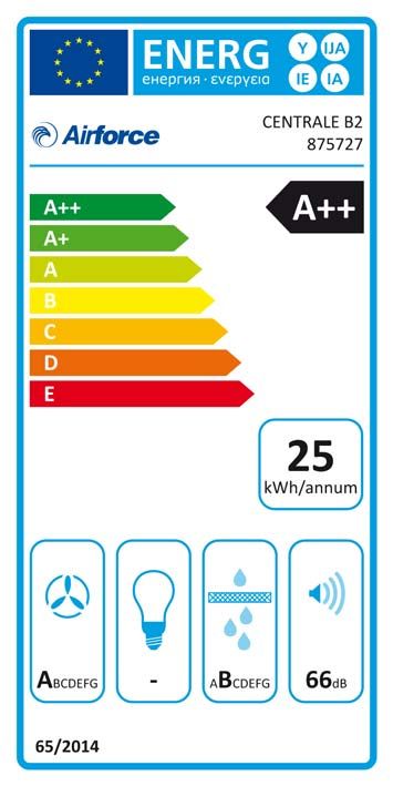 Airforce Centrale B2 Tischhaube