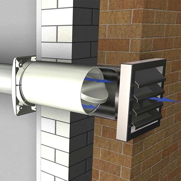 Elektrischer Mauerkasten Aeroyboy 125 mm von Aircircle
