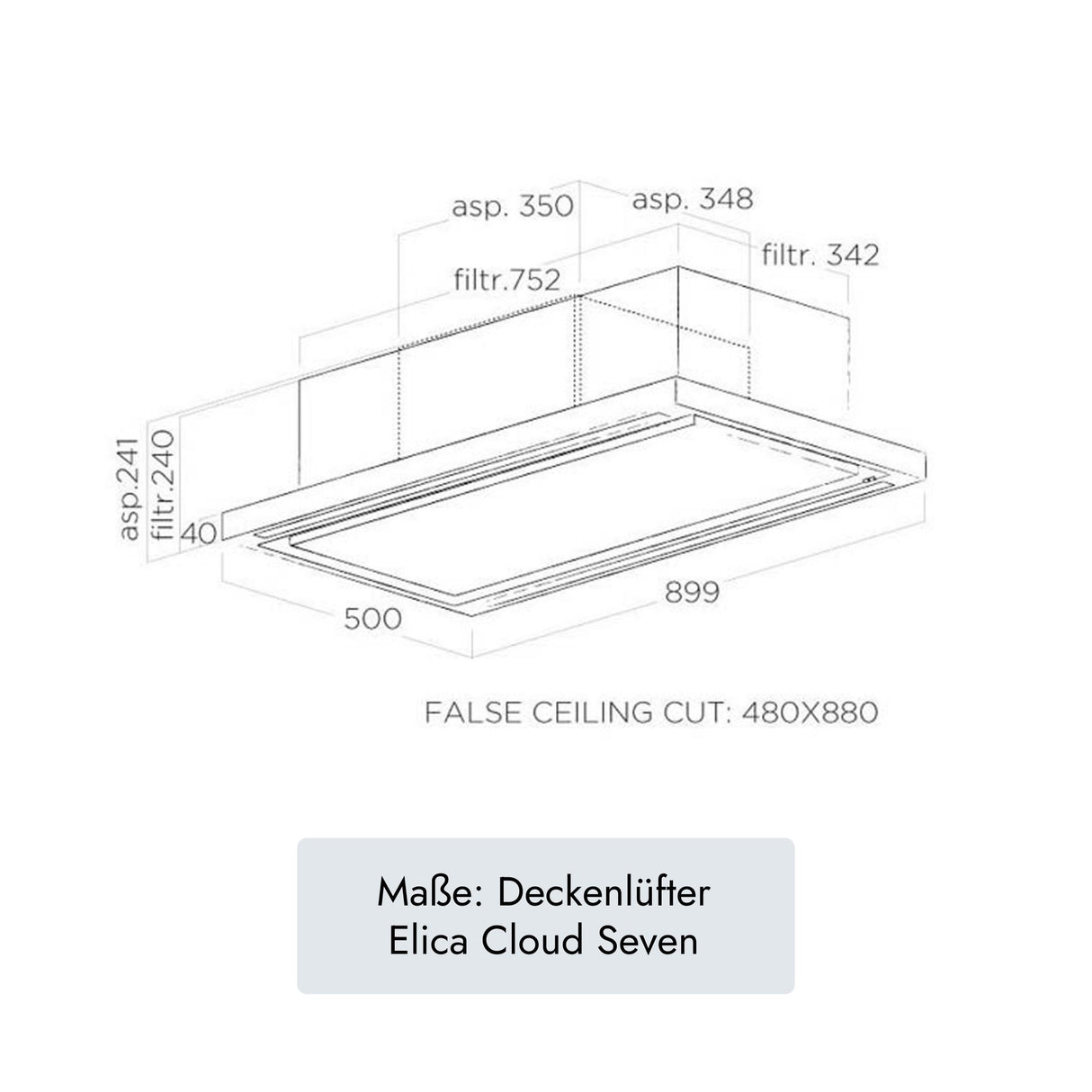 "Elica Cloud Seven" von Elica (Bild 8).  /  /