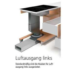 Airforce Centrale B2 Tischhaube