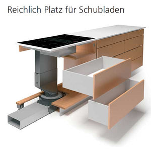 Airforce Centrale B2 Tischhaube