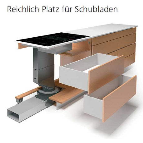 Airforce Centrale B2 Tischhaube