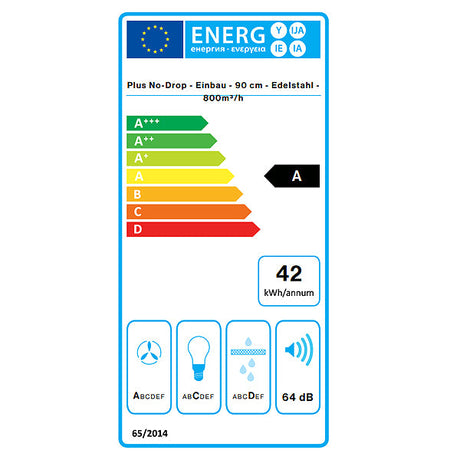 Falmec Lüfterbaustein No-Drop Plus