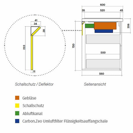 Falmec Quantum Pro Easy Kochfeldabzug