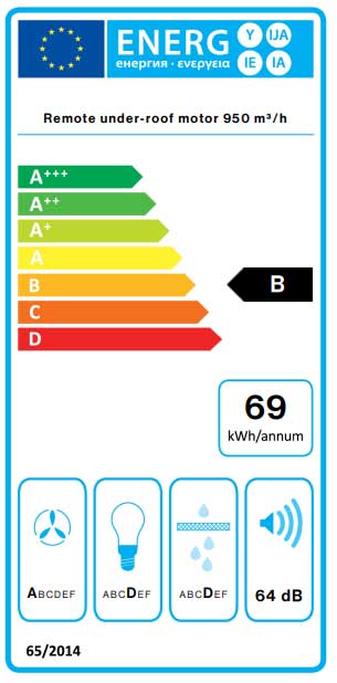 Skema Deckenlüfter von Falmec