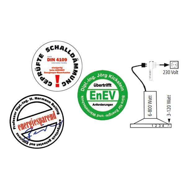 Elektrischer Mauerkasten Aeroyboy 125 mm von Aircircle